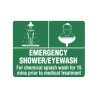 Sign Emergency Shower Eyewash