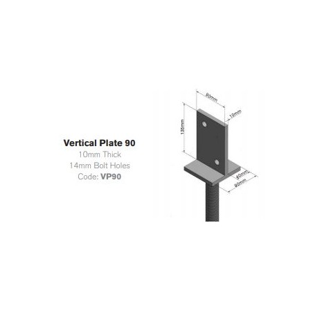 Levelmaster Stump Tops Vertical Plate 90