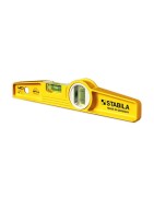 Spirit Levels